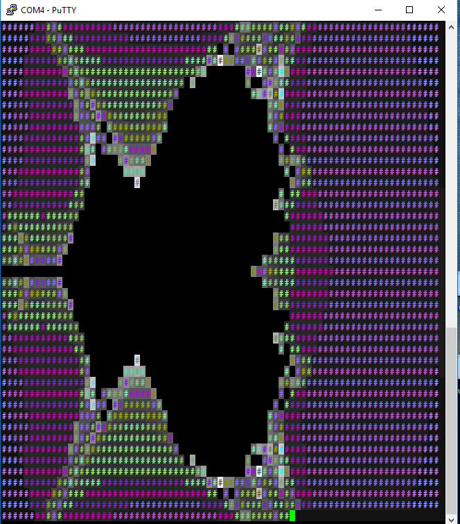 Mandelbrot Fractal Output